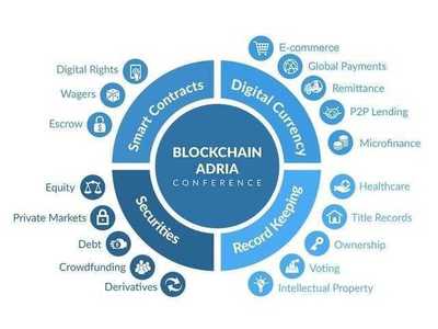 解碼區(qū)塊鏈 從神秘起源到未來(lái)生態(tài)